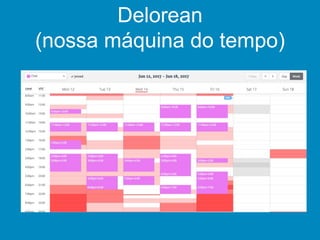 Delorean
(nossa máquina do tempo)
Horários de todos no chat para facilitar cobertura 24/5
 