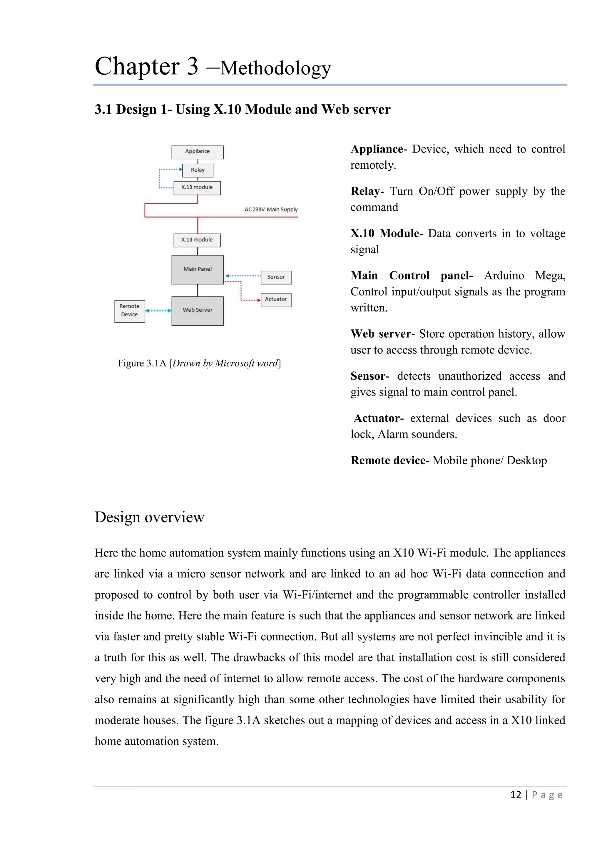 12 | P a g e
Chapter 3 –Methodology
3.1 Design 1- Using X.10 Module and Web server
Design overview
Here the home automation system mainly functions using an X10 Wi-Fi module. The appliances
are linked via a micro sensor network and are linked to an ad hoc Wi-Fi data connection and
proposed to control by both user via Wi-Fi/internet and the programmable controller installed
inside the home. Here the main feature is such that the appliances and sensor network are linked
via faster and pretty stable Wi-Fi connection. But all systems are not perfect invincible and it is
a truth for this as well. The drawbacks of this model are that installation cost is still considered
very high and the need of internet to allow remote access. The cost of the hardware components
also remains at significantly high than some other technologies have limited their usability for
moderate houses. The figure 3.1A sketches out a mapping of devices and access in a X10 linked
home automation system.
Appliance- Device, which need to control
remotely.
Relay- Turn On/Off power supply by the
command
X.10 Module- Data converts in to voltage
signal
Main Control panel- Arduino Mega,
Control input/output signals as the program
written.
Web server- Store operation history, allow
user to access through remote device.
Sensor- detects unauthorized access and
gives signal to main control panel.
Actuator- external devices such as door
lock, Alarm sounders.
Remote device- Mobile phone/ Desktop
Figure 3.1A [Drawn by Microsoft word]
 