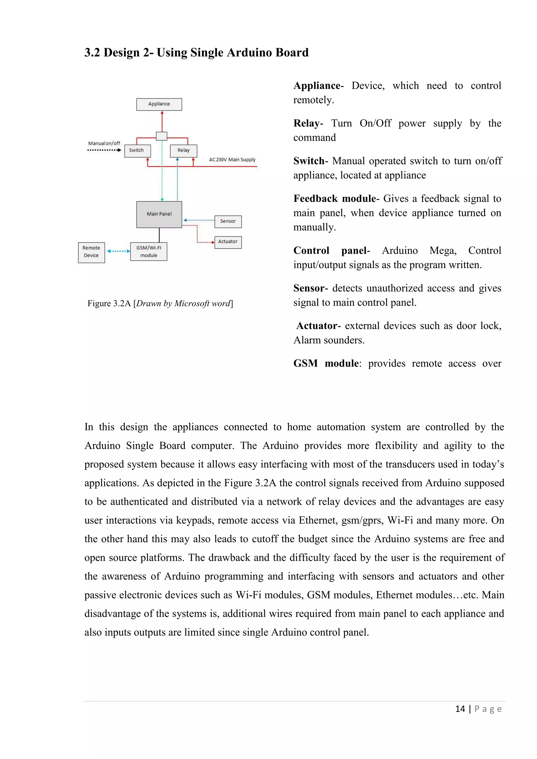 14 | P a g e
3.2 Design 2- Using Single Arduino Board
In this design the appliances connected to home automation system are controlled by the
Arduino Single Board computer. The Arduino provides more flexibility and agility to the
proposed system because it allows easy interfacing with most of the transducers used in today‟s
applications. As depicted in the Figure 3.2A the control signals received from Arduino supposed
to be authenticated and distributed via a network of relay devices and the advantages are easy
user interactions via keypads, remote access via Ethernet, gsm/gprs, Wi-Fi and many more. On
the other hand this may also leads to cutoff the budget since the Arduino systems are free and
open source platforms. The drawback and the difficulty faced by the user is the requirement of
the awareness of Arduino programming and interfacing with sensors and actuators and other
passive electronic devices such as Wi-Fi modules, GSM modules, Ethernet modules…etc. Main
disadvantage of the systems is, additional wires required from main panel to each appliance and
also inputs outputs are limited since single Arduino control panel.
Appliance- Device, which need to control
remotely.
Relay- Turn On/Off power supply by the
command
Switch- Manual operated switch to turn on/off
appliance, located at appliance
Feedback module- Gives a feedback signal to
main panel, when device appliance turned on
manually.
Control panel- Arduino Mega, Control
input/output signals as the program written.
Sensor- detects unauthorized access and gives
signal to main control panel.
Actuator- external devices such as door lock,
Alarm sounders.
GSM module: provides remote access over
GSM net work
Remote device- Mobile phone/ Desktop
Figure 3.2A [Drawn by Microsoft word]
 