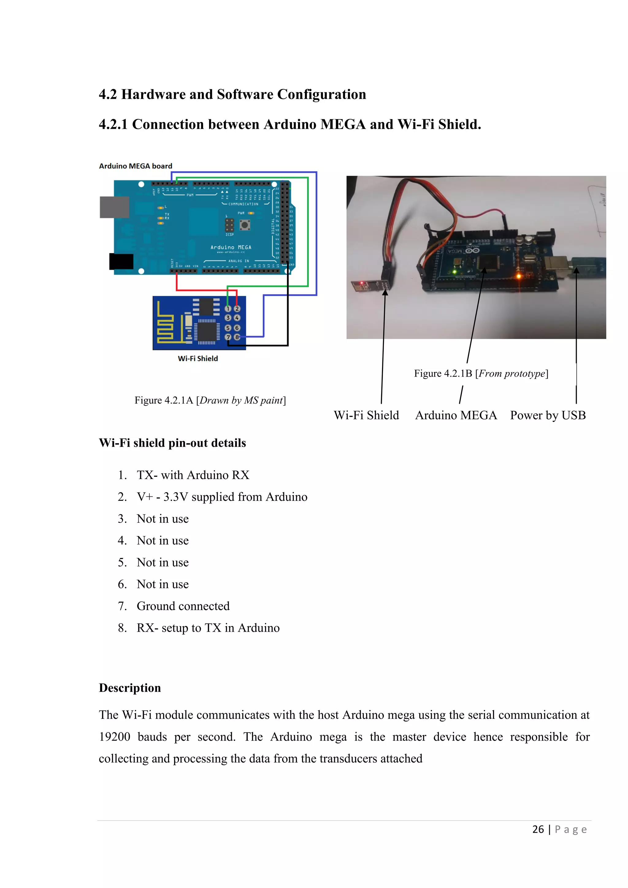 26 | P a g e
4.2 Hardware and Software Configuration
4.2.1 Connection between Arduino MEGA and Wi-Fi Shield.
Wi-Fi Shield Arduino MEGA Power by USB
Wi-Fi shield pin-out details
1. TX- with Arduino RX
2. V+ - 3.3V supplied from Arduino
3. Not in use
4. Not in use
5. Not in use
6. Not in use
7. Ground connected
8. RX- setup to TX in Arduino
Description
The Wi-Fi module communicates with the host Arduino mega using the serial communication at
19200 bauds per second. The Arduino mega is the master device hence responsible for
collecting and processing the data from the transducers attached
Figure 4.2.1A [Drawn by MS paint]
Figure 4.2.1B [From prototype]
 