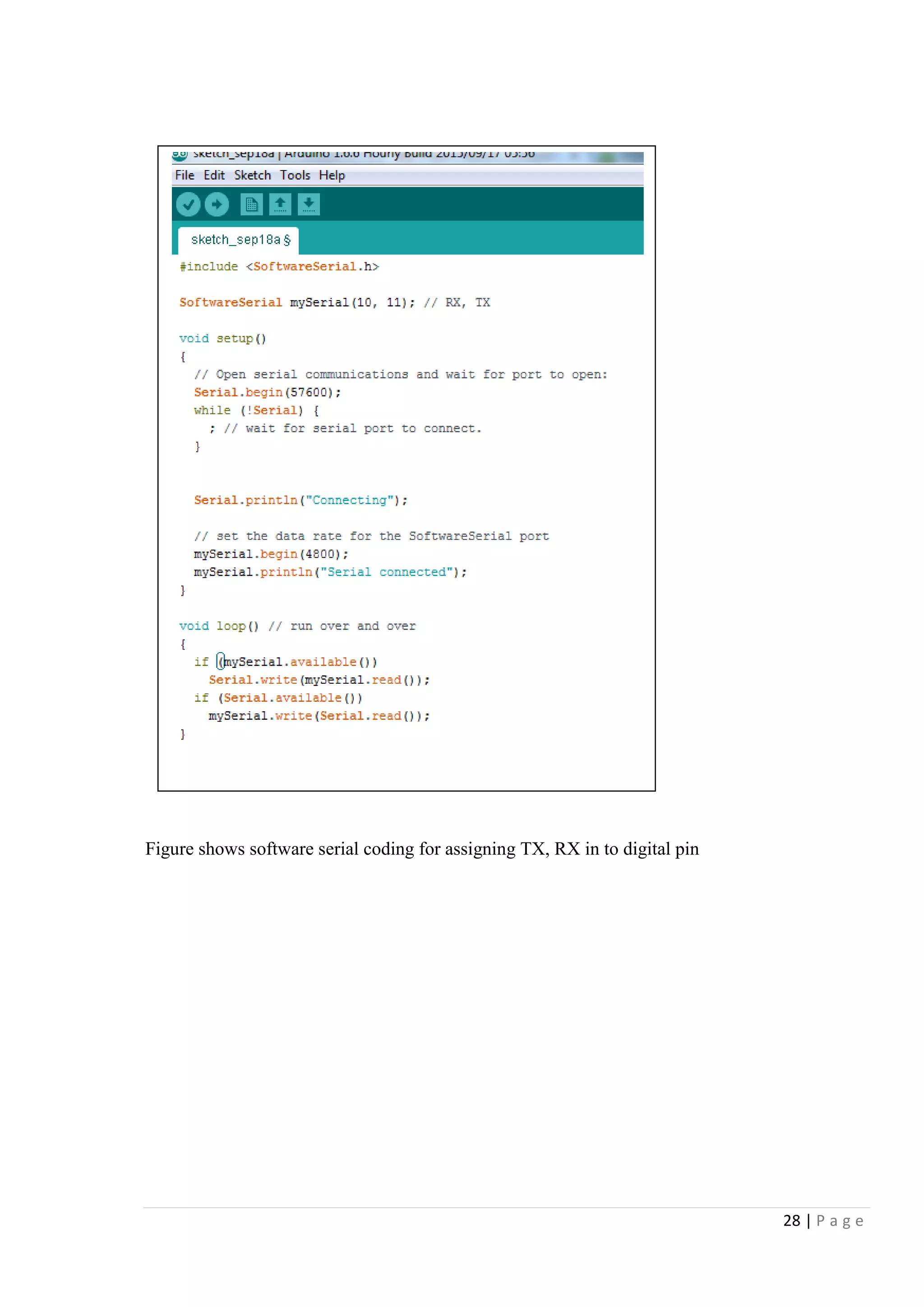 28 | P a g e
Figure shows software serial coding for assigning TX, RX in to digital pin
 