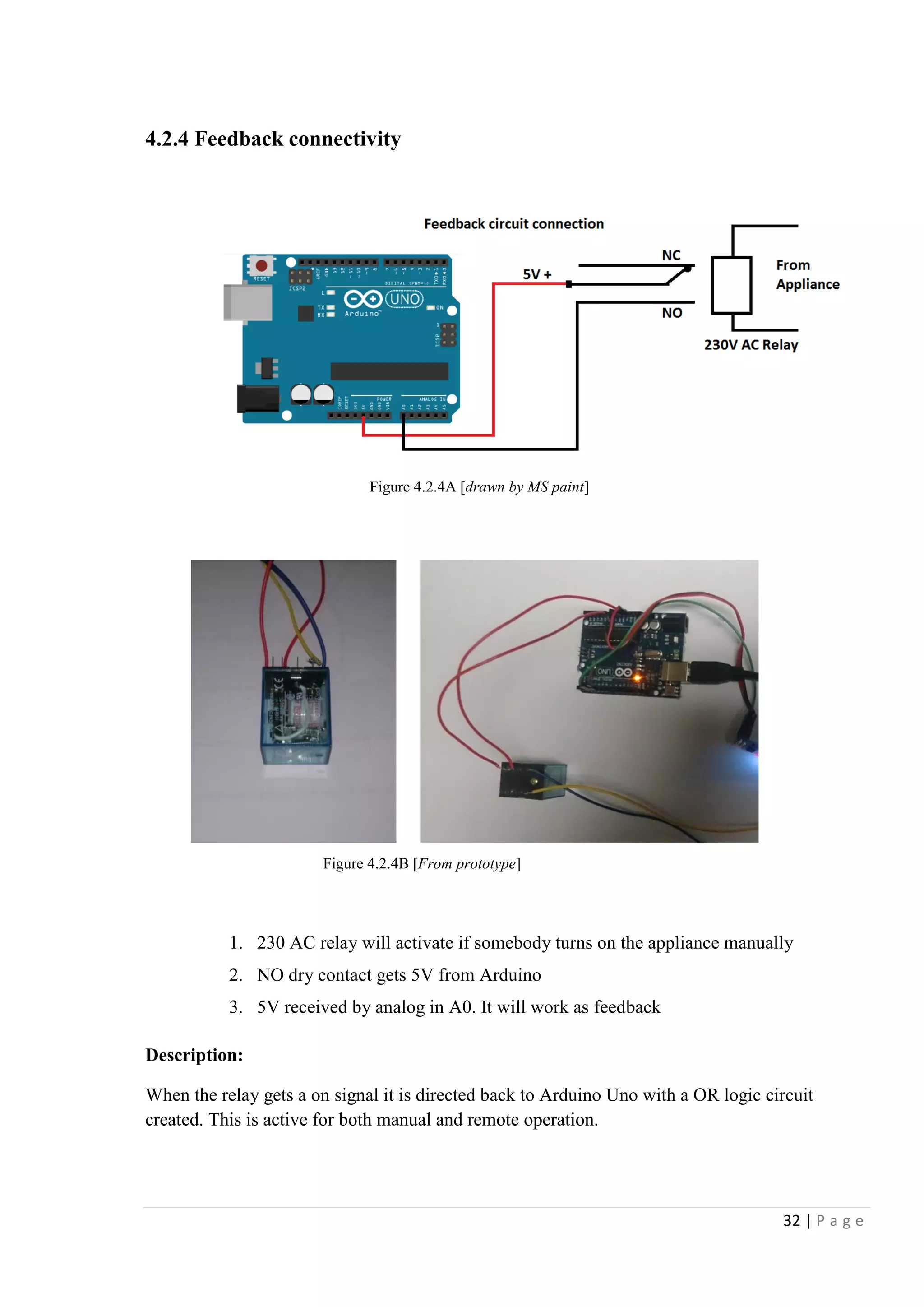 32 | P a g e
4.2.4 Feedback connectivity
1. 230 AC relay will activate if somebody turns on the appliance manually
2. NO dry contact gets 5V from Arduino
3. 5V received by analog in A0. It will work as feedback
Description:
When the relay gets a on signal it is directed back to Arduino Uno with a OR logic circuit
created. This is active for both manual and remote operation.
Figure 4.2.4A [drawn by MS paint]
Figure 4.2.4B [From prototype]
 