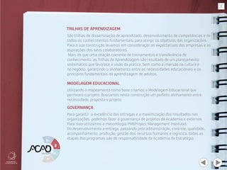TRILHAS DE APRENDIZAGEM
MODELAGEM EDUCACIONAL
GOVERNANÇA
São trilhas de disseminação de aprendizado, desenvolvimento de competências e de
todos os conhecimentos fundamentais, para atingir os objetivos das organizações.
Para a sua construção levamos em consideração as expectativas das empresas e as
aspirações dos seus colaboradores.
 Mais do que uma relação coerente de treinamentos e transferência de
conhecimento, as Trilhas de Aprendizagem são resultado de um planejamento
sistemático que favorece a visão da prática, bem como a imersão na cultura e
no negócio, garantindo o alinhamento entre as necessidades educacionais e os
princípios fundamentais da aprendizagem de adultos.
Utilizando o mapeamento como base criamos a Modelagem Educacional que
permeará o projeto. Buscamos nesta construção um perfeito alinhamento entre
necessidade, proposta e projeto.
Para garantir a excelência das entregas e a maximização dos resultados nas
organizações podemos fazer a governança de projetos da Academia e externos.
Para isso utilizamos a metodologia PMI(Project Management Institute).
Do desenvolvimento a entrega, passando pela administração, controle, qualidade,
acompanhamento, produção, gestão dos recursos humanos e logística, todas as
etapas dos programas são de responsabilidade da Academia da Estratégia.
 
