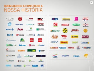 QUEM AJUDOU A CONSTRUIR A
NOSSA HISTÓRIA
CASA E CONSTRUÇÃO
 