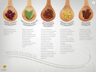 Nossa história traz
a marca da profunda
paixão pelo que
fazemos.
Nosso propósito é
encantar nossos clientes
através da excelência
em todas as esferas que
tangem nosso trabalho.
Estabelecemos e
mantemos fortes
conexões com
cada um de nossos
clientes, garantindo
um relacionamento
duradouro e de total
confiança.
Nossos clientes são o
centro do nosso negócio.
Transformamos seus
objetivos em nossos
objetivos.
Acreditamos que
propósitos verdadeiros
e éticos constroem
relações saudáveis e
duradouras.
Acreditamos que ser
justo e íntegro garante
a sustentabilidade das
relações.
Acreditamos que
ao tratarmos todos
com respeito e com
reconhecimento vamos
ao encontro da nossa
essência.
Superar os limites
conhecidos e todas
as expectativas dos
nossos clientes é
a energia que nos
motiva em direção aos
melhores resultados.
Nossa essência é
criativa. Buscamos
formas de fazer
sempre diferente e de
modo surpreendente.
Nosso espírito
é inovador e
transformador.
Transformamos ideias
e tendências em
ações.
Com um tempero próprio oferecemos uma abordagem inovadora no mercado de educação corporativa. Experimente!
 