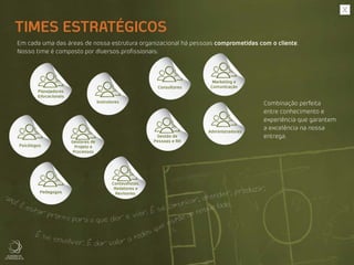 TIMES ESTRATÉGICOS
Combinação perfeita
entre conhecimento e
experiência que garantem
a excelência na nossa
entrega.
Em cada uma das áreas de nossa estrutura organizacional há pessoas comprometidas com o cliente.
Nosso time é composto por diversos profissionais:
Psicólogos
Marketing e
Comunicação
Administradores
Gestão de
Pessoas e RHGestores de
Projeto e
Processos
Consultores
Instrutores
Conteudistas,
Redatores e
Revisores.Pedagogos
Planejadores
Educacionais
UAU! é estar pronto para o que der e vier. É se comunicar, atender, produzir.
É se envolver. É dar valor a todos que estão ao nosso lado.
 