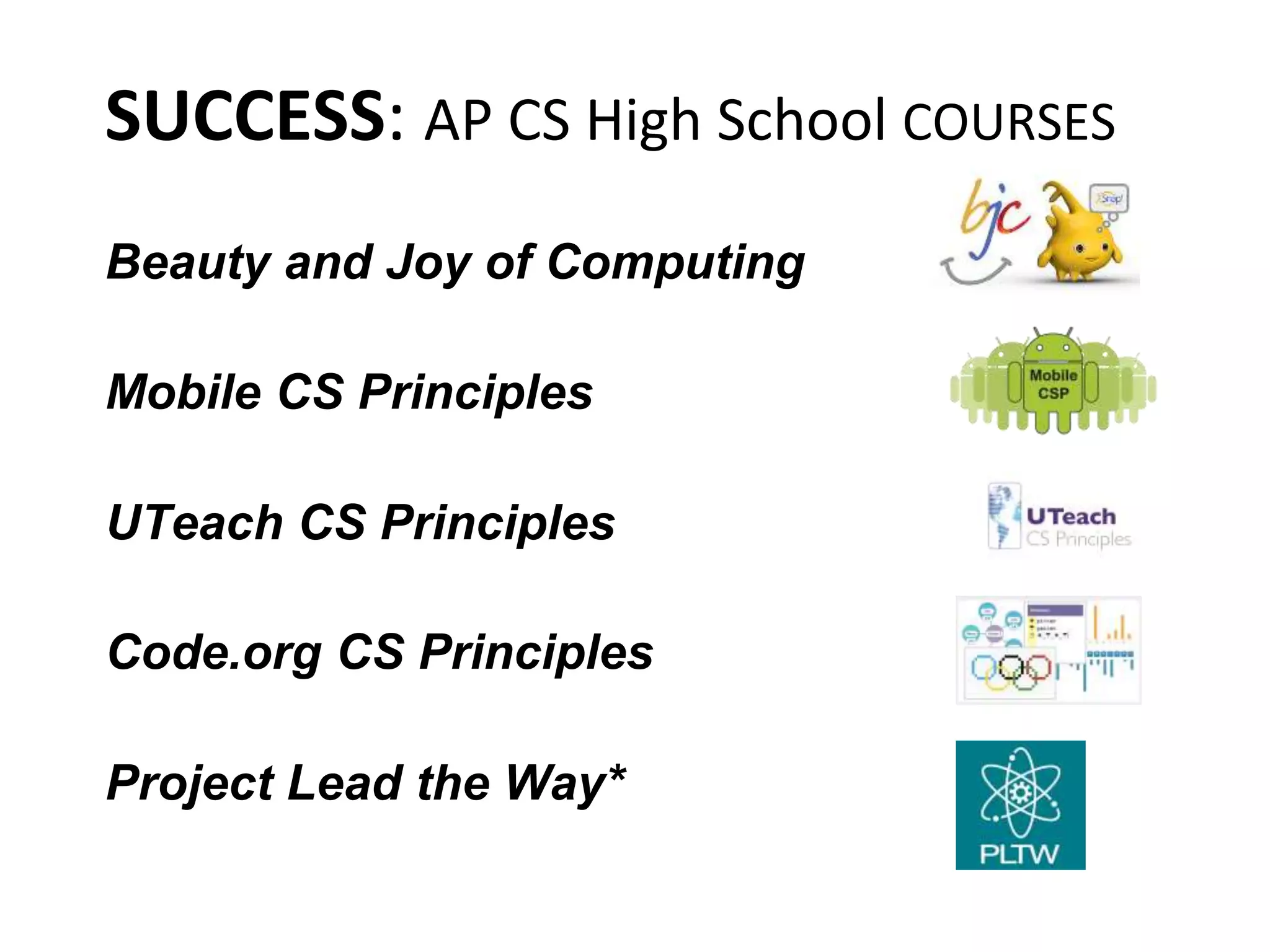 Beauty and Joy of Computing
Mobile CS Principles
UTeach CS Principles
Code.org CS Principles
Project Lead the Way*
SUCCESS: AP CS High School COURSES
 