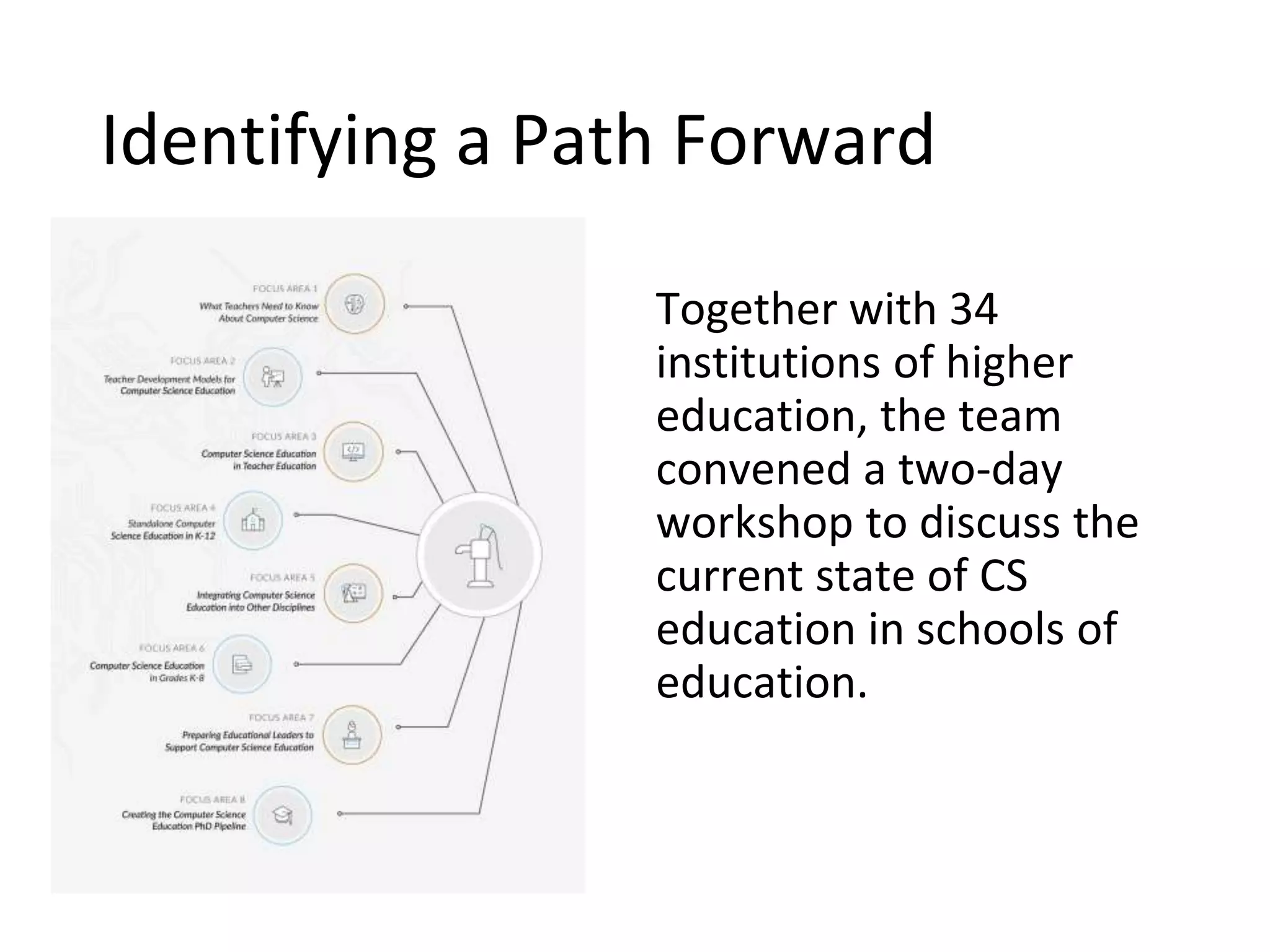 Identifying a Path Forward
Together with 34
institutions of higher
education, the team
convened a two-day
workshop to discuss the
current state of CS
education in schools of
education.
 