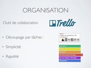 ORGANISATION
Outil de collaboration
• Découpage par tâches :	

• Simplicité	

• Rapidité
 