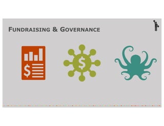 FUNDRAISING & GOVERNANCE
 