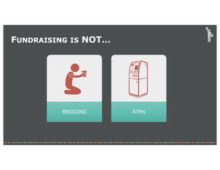 FUNDRAISING IS NOT…
BEGGING ATMs
 