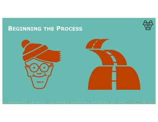 BEGINNING THE PROCESS
 