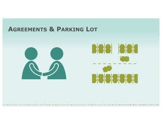 AGREEMENTS & PARKING LOT
 