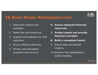 10 BASIC BOARD RESPONSIBILITIES
1. Determine mission and
purposes.
2. Select the chief executive.
3. Support and evaluate the chief
executive.
4. Ensure effective planning.
5. Monitor and strengthen
programs and services.
6. Ensure adequate financial
resources.
7. Protect assets and provide
financial oversight.
8. Build a competent board.
9. Ensure legal and ethical
integrity.
10. Enhance the organization’s
public standing.
*BoardSource
 