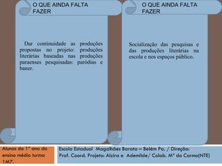 O QUE AINDA FALTA FAZER O QUE AINDA FALTA FAZER Alunos do 1º ano do ensino médio turma 1M7.   Escola Estadual  Magalhães Barata – Belém Pa. / Direção:  Prof. Coord. Projeto: Alzira e  Ademilde/ Colab. Mª do Carmo(NTE)‏ Dar continuidade as produções propostas no projeto: produções literárias baseadas nas produções paraenses pesquisadas: paródias e baner. Socialização das pesquisas e das produções literárias na escola e nos espaços público. 