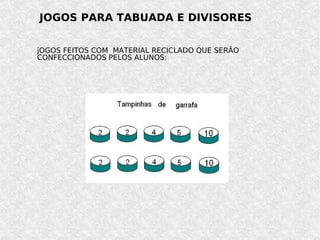 JOGOS PARA TABUADA E DIVISORES jOGOS FEITOS COM  MATERIAL RECICLADO QUE SERÃO CONFECCIONADOS PELOS ALUNOS: 