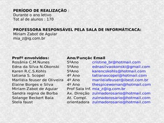 PERÍODO DE REALIZAÇÃO  :  Durante o ano letivo Tot al de alunos : 170  PROFESSORA RESPONSÁVEL PELA SALA DE INFORMÁTICACA: Miriam Zabot de Aguiar [email_address] 