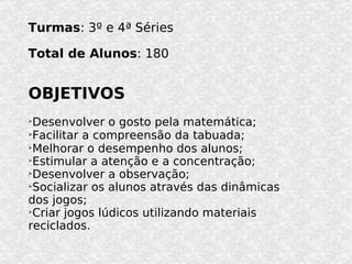 Desenvolver o gosto pela matemática; Facilitar a compreensão da tabuada; Melhorar o desempenho dos alunos; Estimular a atenção e a concentração; Desenvolver a observação; Socializar os alunos através das dinâmicas dos jogos; Criar jogos lúdicos utilizando materiais reciclados. OBJETIVOS Turmas : 3º e 4ª Séries Total de Alunos : 180  