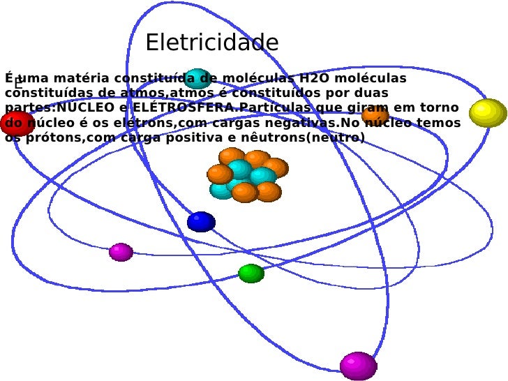 Com Relação As Cargas Elétricas Podemos Afirmar Que