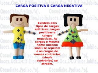 Existem dois tipos de cargas elétricas: cargas positivas e cargas negativas. As cargas e mesmo nome (mesmo sinal) se repelem e as cargas de nomes contrários (sinais contrários) se atraem. CARGA POSITIVA E CARGA NEGATIVA 