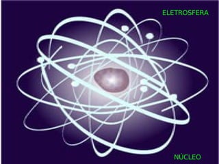 NÚCLEO ELETROSFERA 