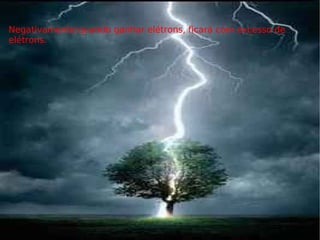 Negativamente:quando ganhar elétrons, ficará com excesso de elétrons. 