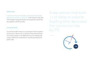 Success factors
Website speed
It was proven that each 1s of delay in the website loading time,
decreases the conversion rate by 7%. In the meantime, only 15%
of IT managers may guarantee the online application speed that
was agreed on with the provider.
Success Fee model
Success Fee model is based on an assumption that the supplier’s
remuneration is determined on the basis of the achieved results.
This model is popular in the H&D ﬁeld due to the relatively high
margins, allowing for the distribution of proﬁt generated by the
partner sales.
It was proven that each
1s of delay in website
loading time decreases
the conversion rate
by 7%.
-7%
 