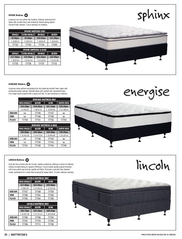Home And Living Catalogue 2020 Online