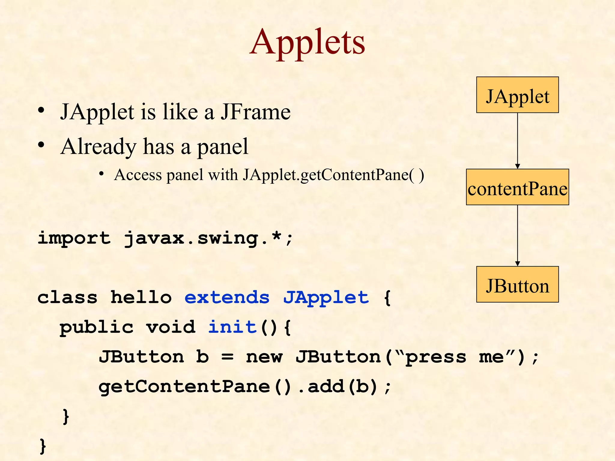 Applets JApplet is like a JFrame Already has a panel Access panel with JApplet.getContentPane( ) import javax.swing.*; class hello  extends JApplet  { public void  init (){ JButton b = new JButton(“press me”); getContentPane().add(b); } } JApplet contentPane JButton 