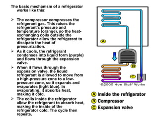 The basic mechanism of a refrigerator works like this: The compressor compresses the refrigerant gas. This raises the refrigerant's pressure and temperature (orange), so the heat-exchanging coils outside the refrigerator allow the refrigerant to dissipate the heat of pressurization.  As it cools, the refrigerant condenses into liquid form (purple) and flows through the expansion valve.  When it flows through the expansion valve, the liquid refrigerant is allowed to move from a high-pressure zone to a low-pressure zone, so it expands and evaporates (light blue). In evaporating, it absorbs heat, making it cold.  The coils inside the refrigerator allow the refrigerant to absorb heat, making the inside of the refrigerator cold. The cycle then repeats.  