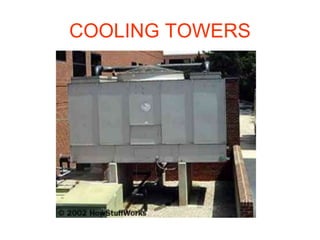 COOLING TOWERS 