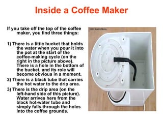 Inside a Coffee Maker If you take off the top of the coffee maker, you find three things:   1) There is a little bucket that holds the water when you pour it into the pot at the start of the coffee-making cycle (on the right in the picture above). There is a hole in the bottom of the bucket, and its role will become obvious in a moment.  2) There is a black tube that carries the hot water to the drip area.  3) There is the drip area (on the left-hand side of this picture). Water arrives here from the black hot-water tube and simply falls through the holes into the coffee grounds.  