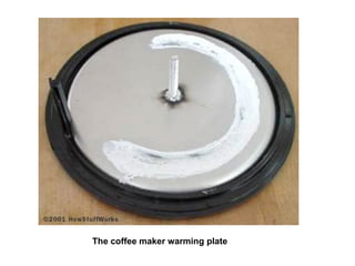 The coffee maker warming plate   
