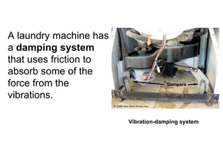 Vibration-damping system   A laundry machine has a  damping system  that uses friction to absorb some of the force from the vibrations.  