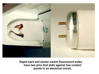 Rapid start and starter switch fluorescent bulbs have two pins that slide against two contact points in an electrical circuit. 