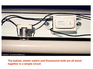 The ballast, starter switch and fluorescent bulb are all wired together in a simple circuit  . 