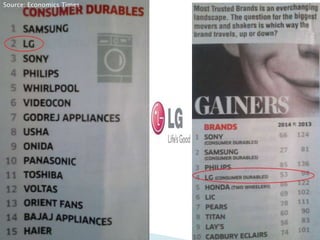 Source: Economics Times 
 