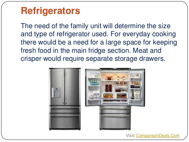 Guide to buying household appliances