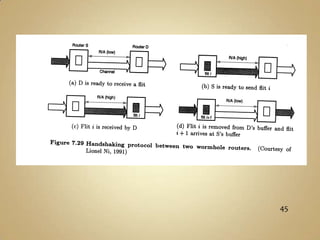  Conexão inter-estágio são fixas