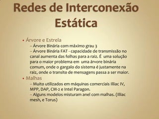   Podem ser dinamicamente configurada conforme demanda de comunicação durante execução de programas.