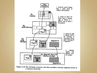  Gerenciada também por uma MMU em cooperação com o Sistema Operacional.