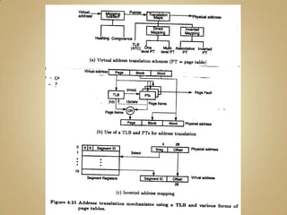 Propriedade da InclusãoM1 M2 M3  ...  Mn