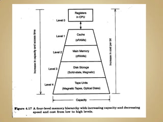 Parâmetros em MemóriasTempo de acesso (ti): tempo de acesso da CPU até alcançar o nível i de memória.