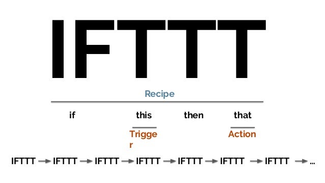 hassio smartthings addon
