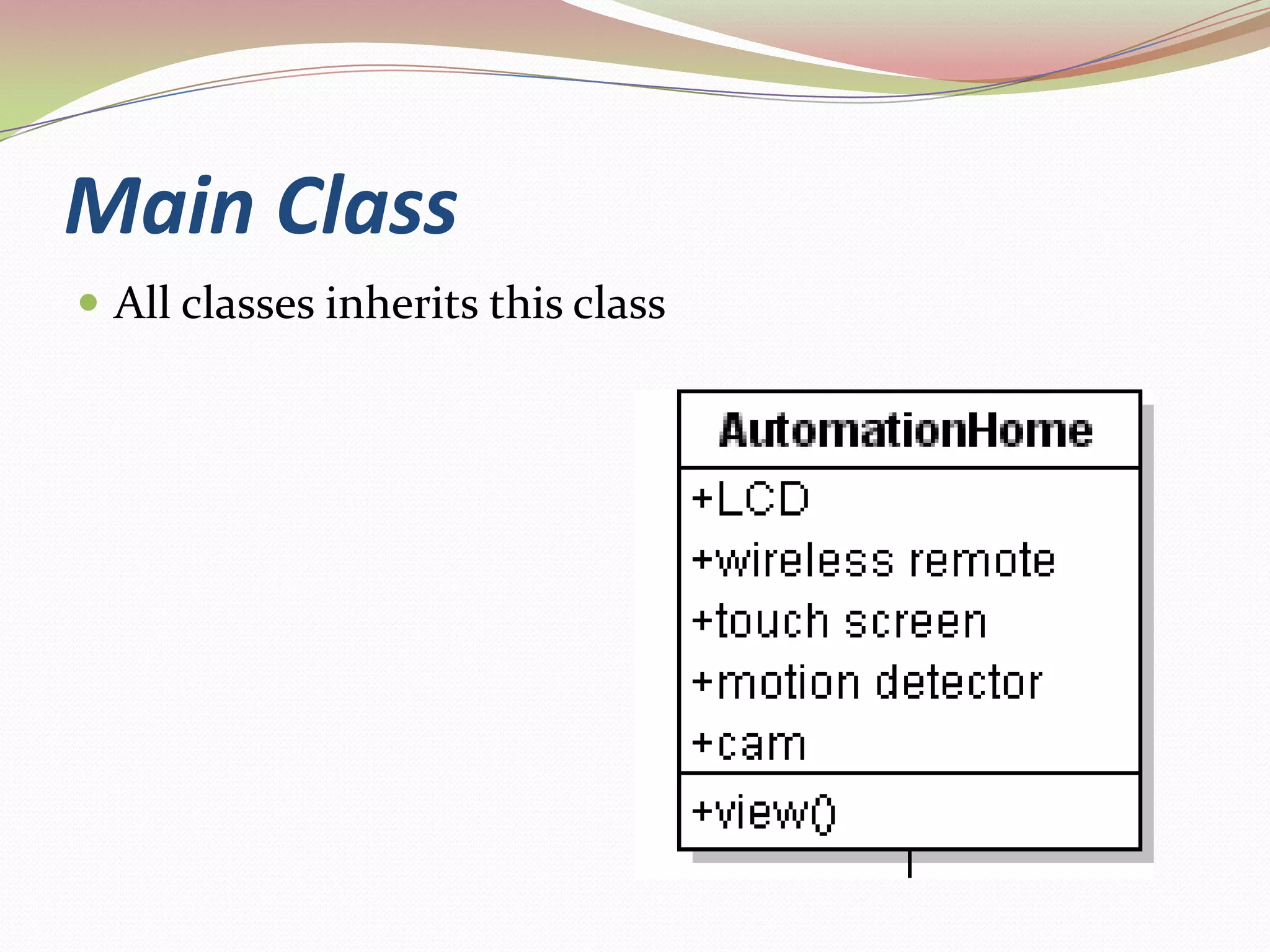 Class DiagramObject models describe the system in terms of object classes and their associations.An object class is an abstraction over a set of objects with common attributes and the services (operations) provided by each object