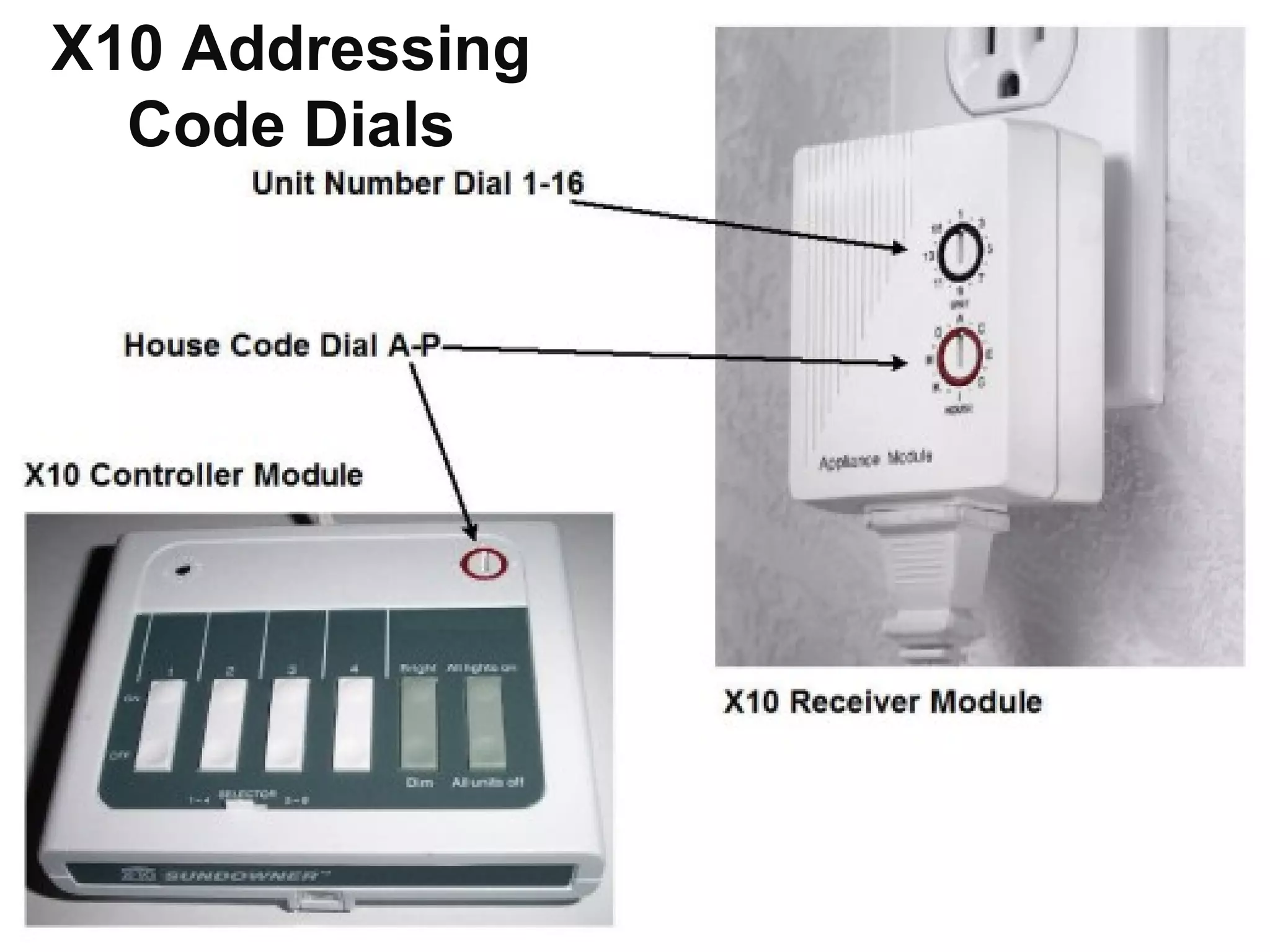 X10 Addressing Code Dials 