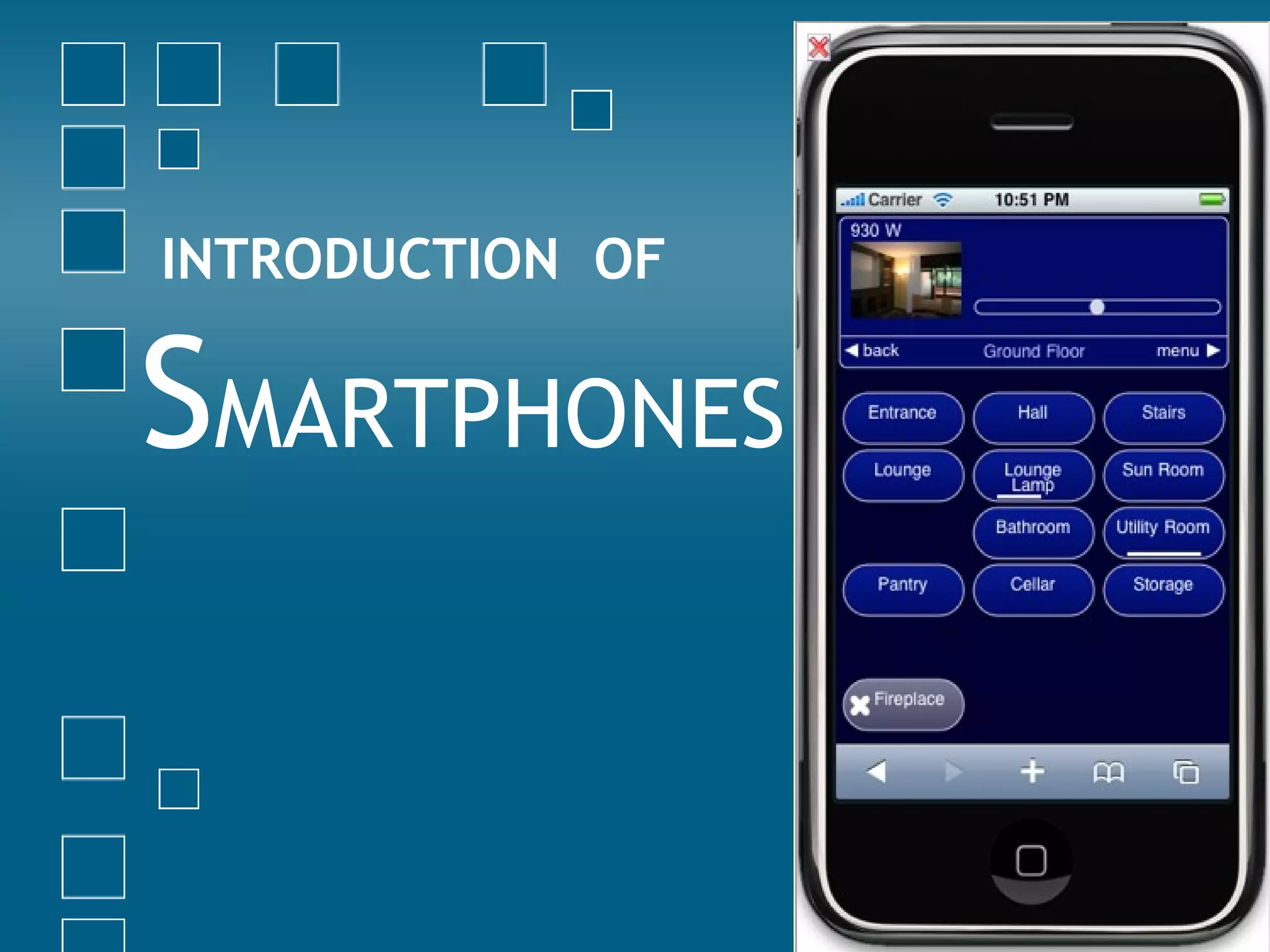 INTRODUCTION  OF S MARTPHONES 