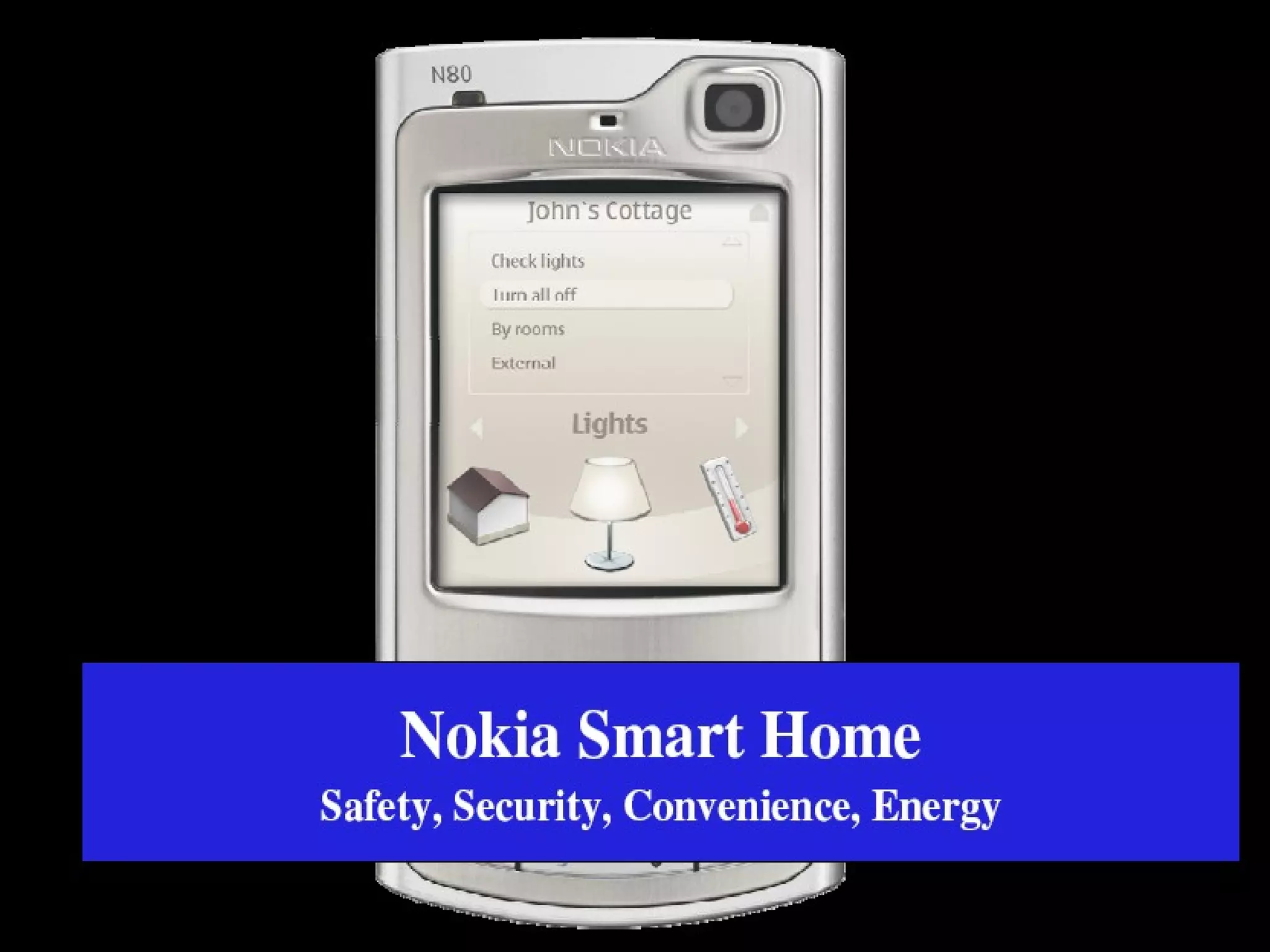 iHome Security & Automation System 