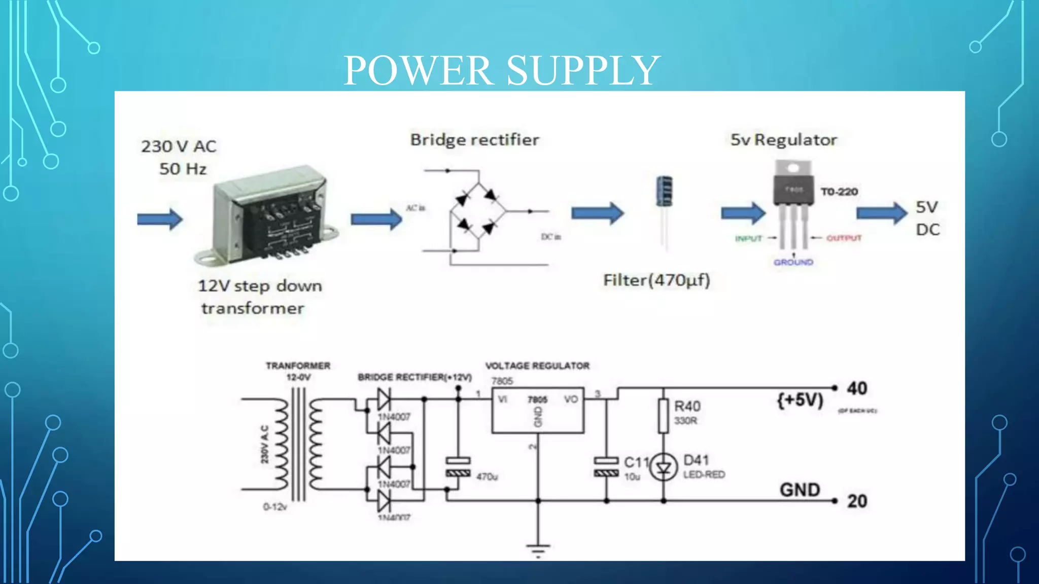 POWER SUPPLY
 