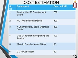 COST ESTIMATION
Sr.
No
Component Cost in PKR
1 Arduino Uno R3 Development
Board
700
2 HC – 05 Bluetooth Module 300
3 4 Channel Relay Board Operates
On 5V
300
4 USB D Type for reprograming the
Arduino
100
5 Male to Female Jumper Wires 60
6 9 V Power supply 50
12
 